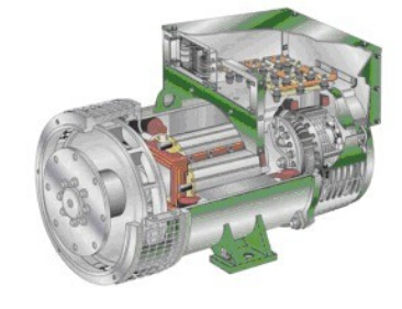 平武发电机内部结构图